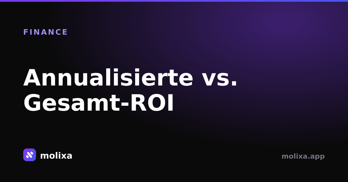 Annualisierte vs. Gesamt-ROI: Der Unterschied