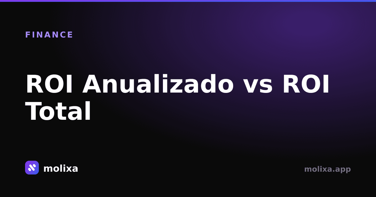 ROI Anualizado vs ROI Total: A Diferença