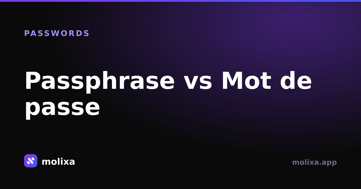 Passphrase vs Mot de passe : lequel est plus sûr ?