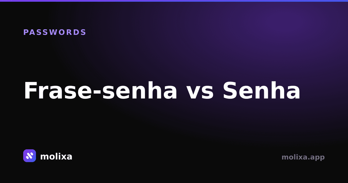 Frase-senha vs Senha: Qual é Mais Segura?