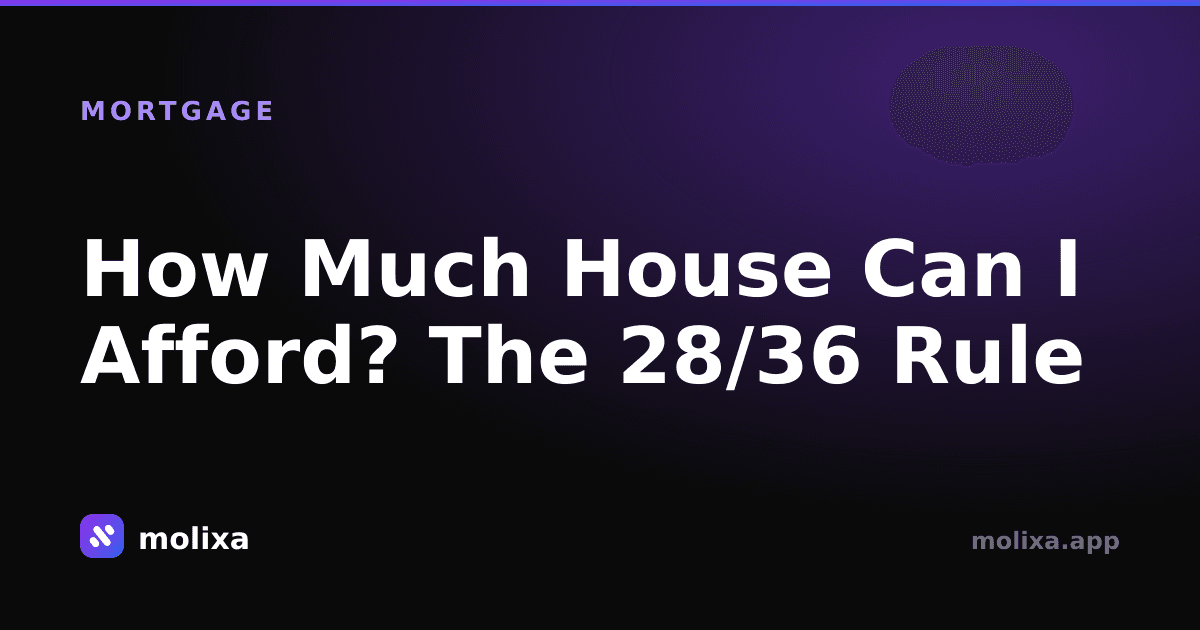 How Much House Can I Afford? The 28/36 Rule