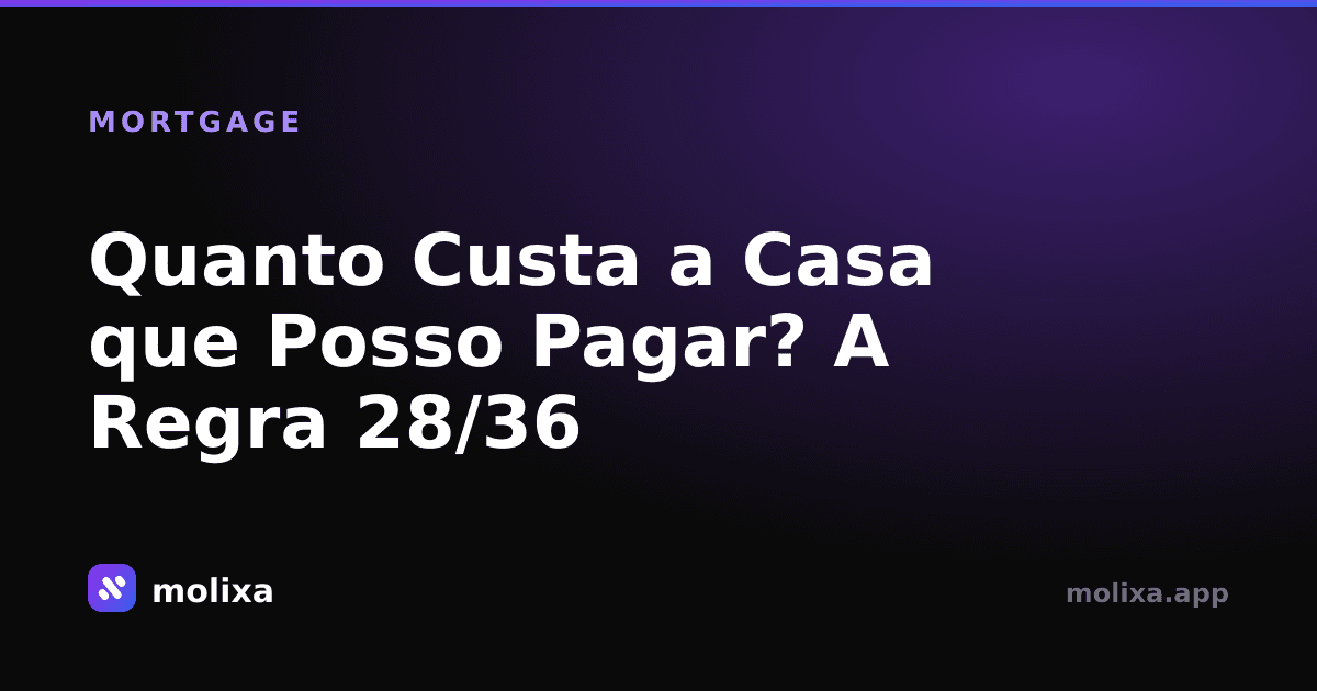 Quanto Custa a Casa que Posso Pagar? A Regra 28/36