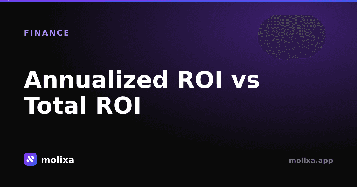 Annualized ROI vs Total ROI: The Difference