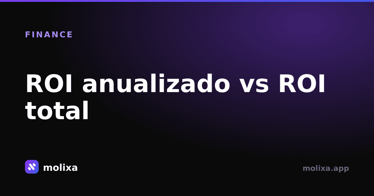ROI anualizado vs ROI total: la diferencia
