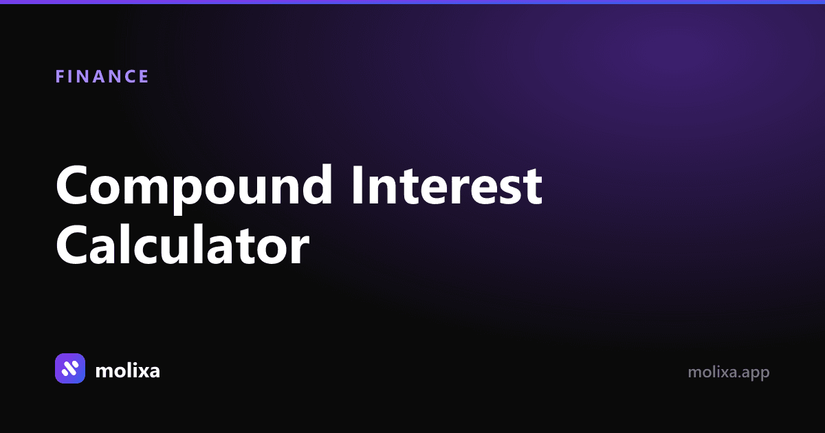 Compound Interest Calculator: How $100/Month Becomes $1M