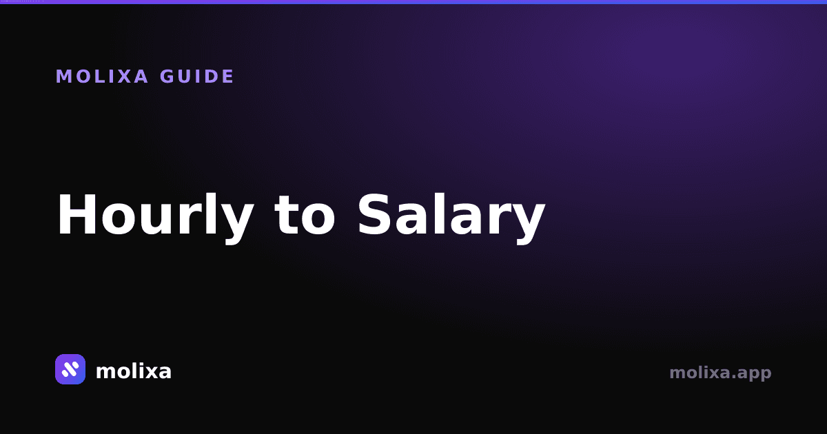 Hourly to Salary: Convert Your Wage to Annual Pay