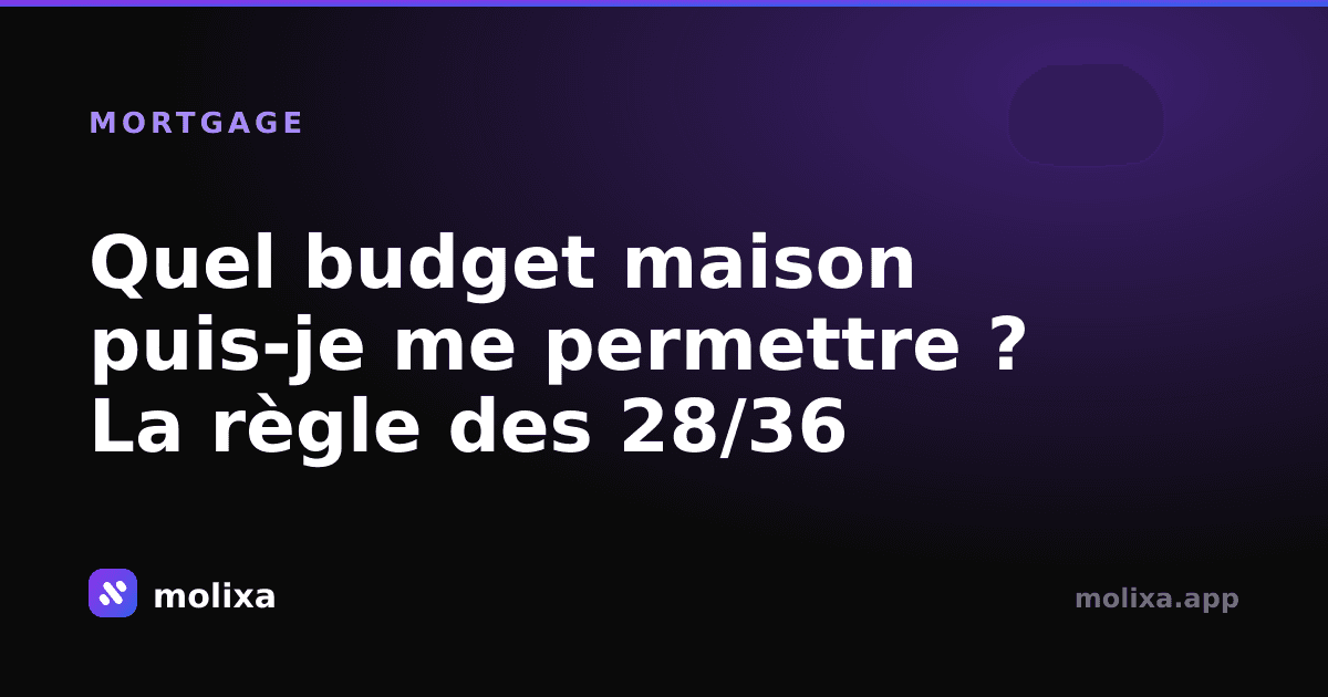 Quel budget maison puis-je me permettre ? La règle des 28/36