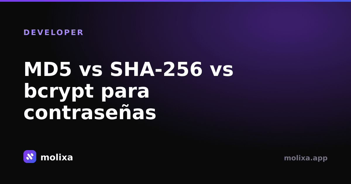 MD5 vs SHA-256 vs bcrypt para contraseñas