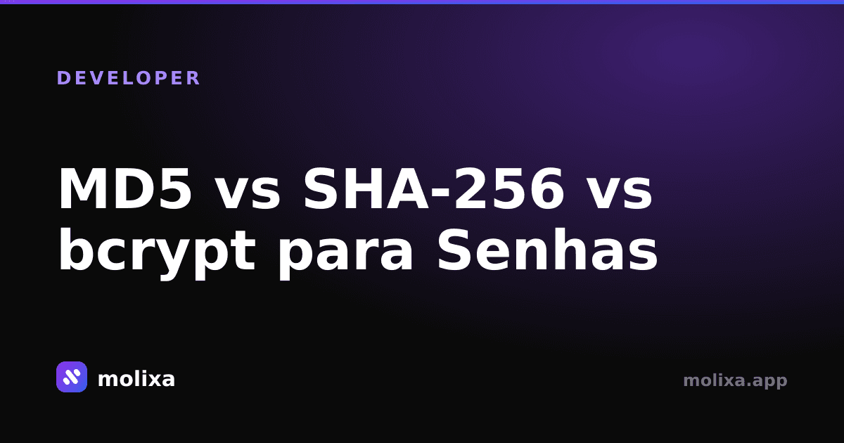 MD5 vs SHA-256 vs bcrypt para Senhas
