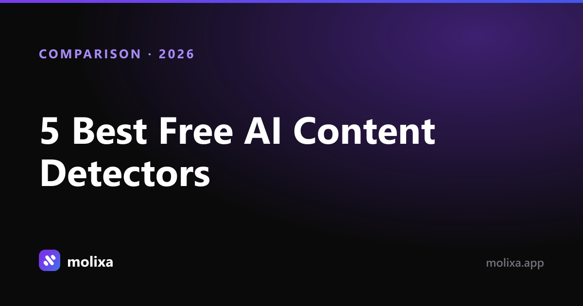 5 Best Free AI Content Detectors of 2026 (Tested & Ranked) | Molixa